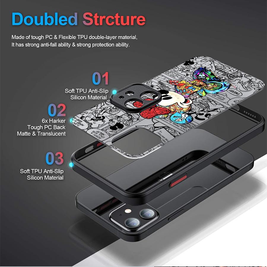 Capa Disney Mickey Mouse para  - Phone Cases Like Loopy avaliação e preço